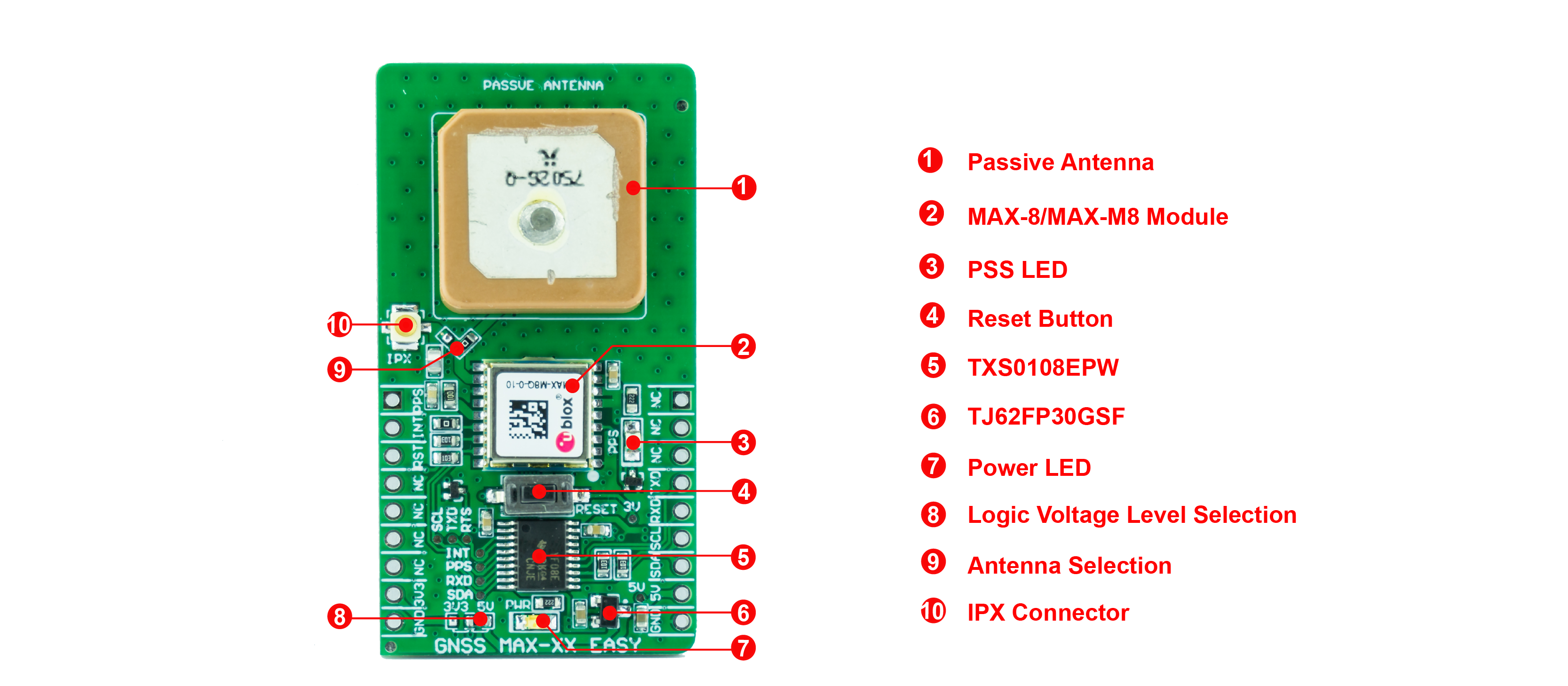 Module ATC-E22